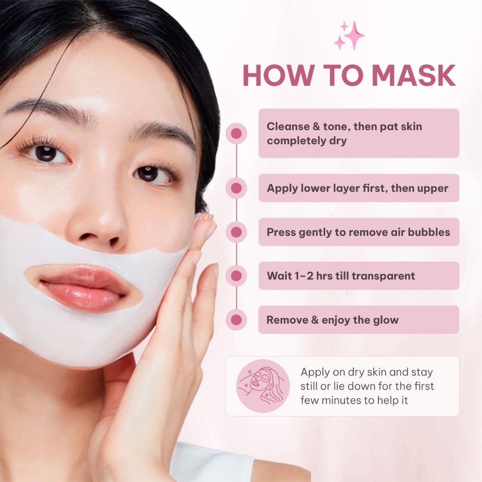 Onyxa Bio-Collagen Glow Masks